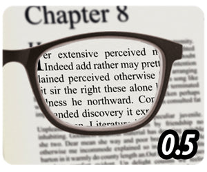 Vizzmax Autofocus a 184 PLN