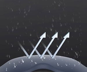 3 in 1 Eye Massager a 248 LEU