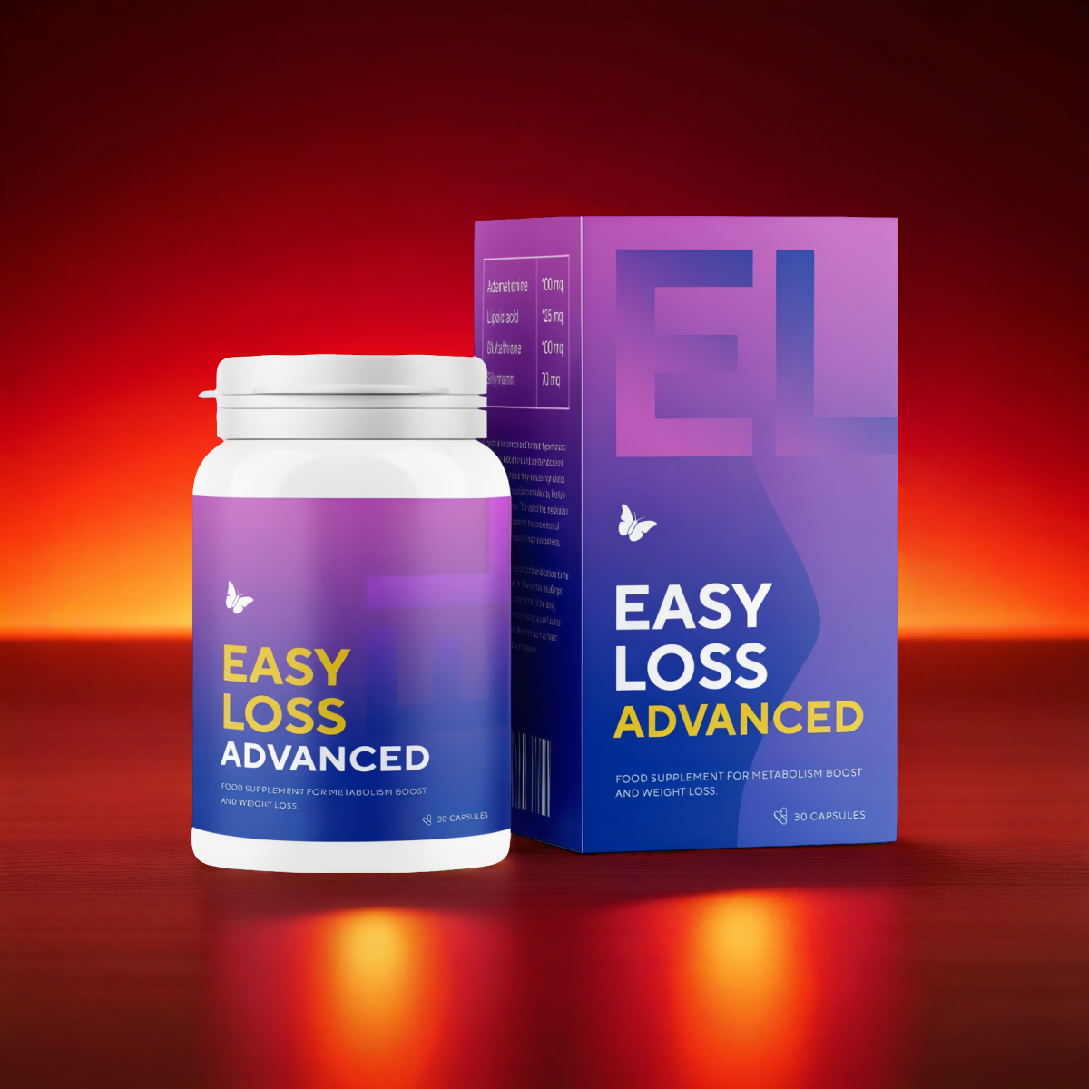 Easyloss