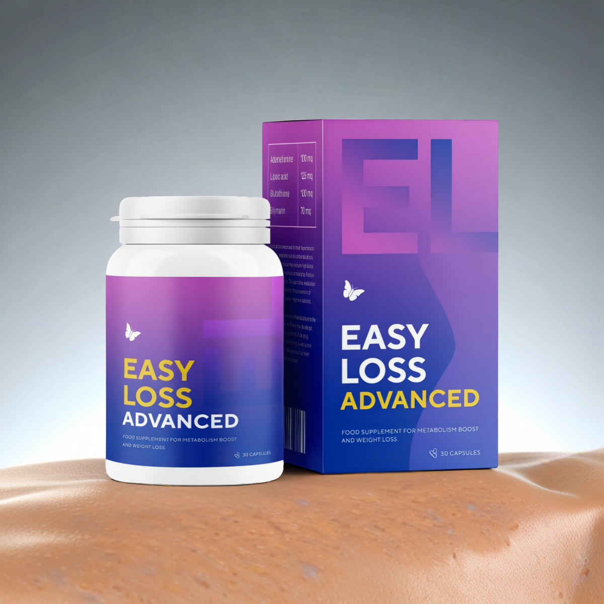 Easyloss