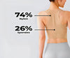 Posture Corrector a 199 LEU